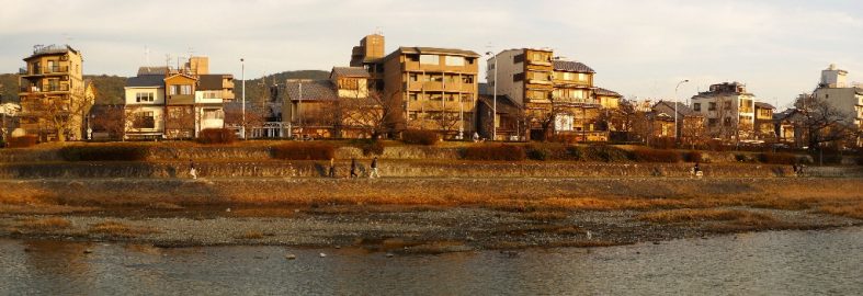 Kyoto City Panoramas
